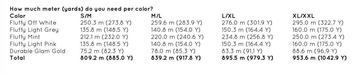 Strickanleitung – MYPZ Light Alpaca Top Clouds No10 (ENG-NL-DE-FR)