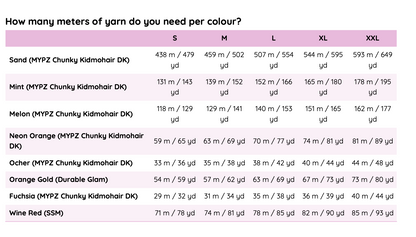 Strickmuster – MYPZ Chunky Topdown Mohair-Pullover Snowberry Nr.12 (ENG-DE-NL-ES-FR-IT-DA-SV-NO)